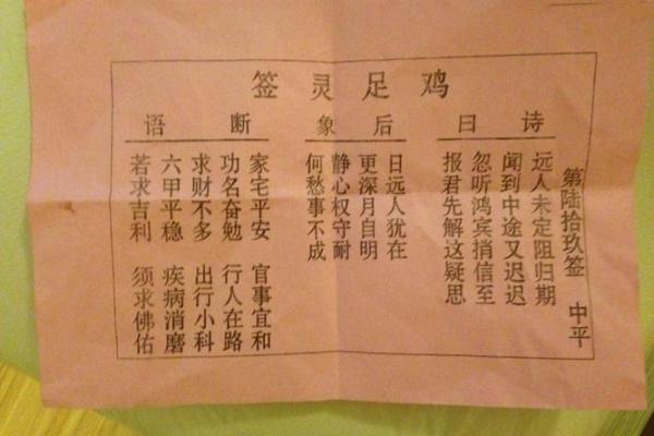 玄天上帝灵签第六签