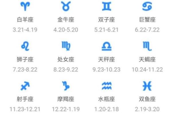 二月初四是什么星座