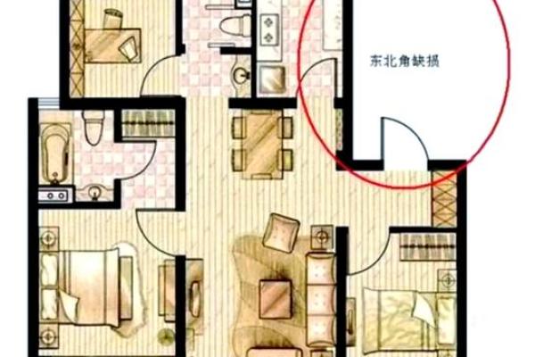 住宅八个吉凶方位变化