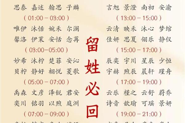 2019年3月8号丑时出生的男孩要怎么起名字姓名