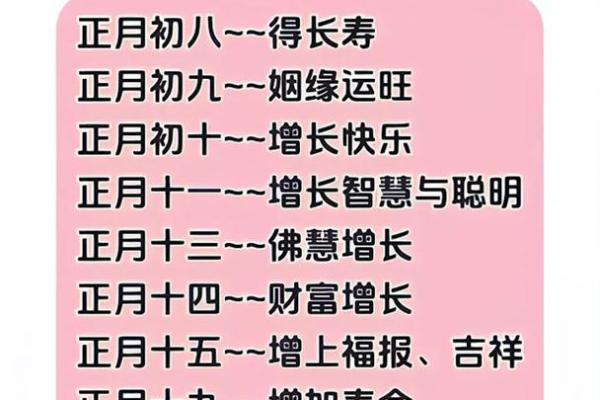 剪发的日子吉凶,理发吉日查询一览表