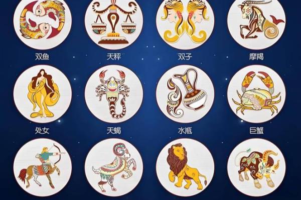 百度运势星座