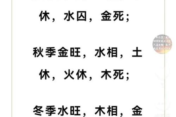 八字命理入门必读——命理书籍点评