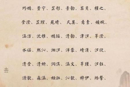 姓名配对结果 姓名配对结果页面？