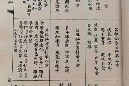吕祖灵签42签解签