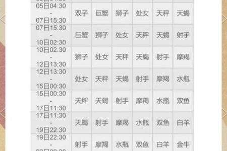 太阳星座摩羯月亮水瓶女性格怎么样