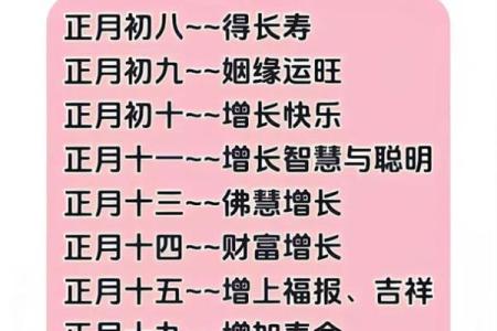 剪发的日子吉凶,理发吉日查询一览表