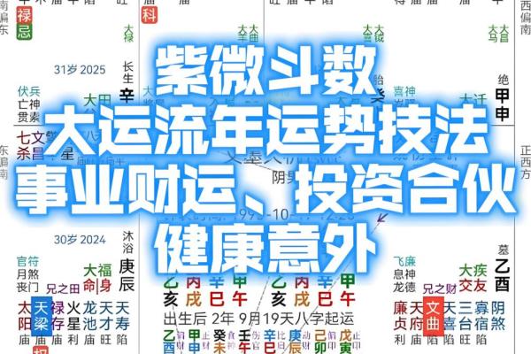 八字月令喜用神的力量