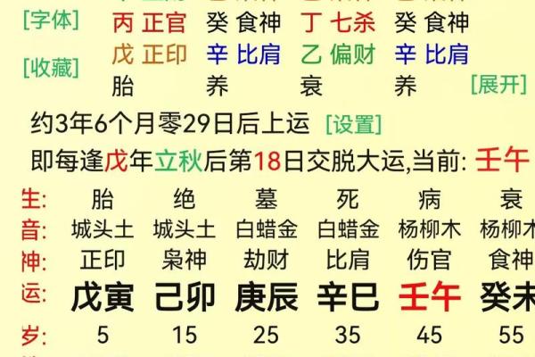 八字查一生有几次婚姻 八字看婚姻怎么看