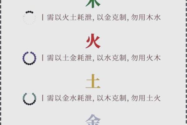 八字身弱的人如何改善