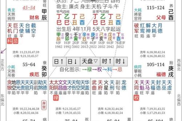 为什么算命的寿命都不长