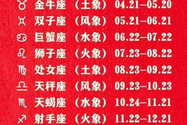 11月21号生日的人属于哪个星座
