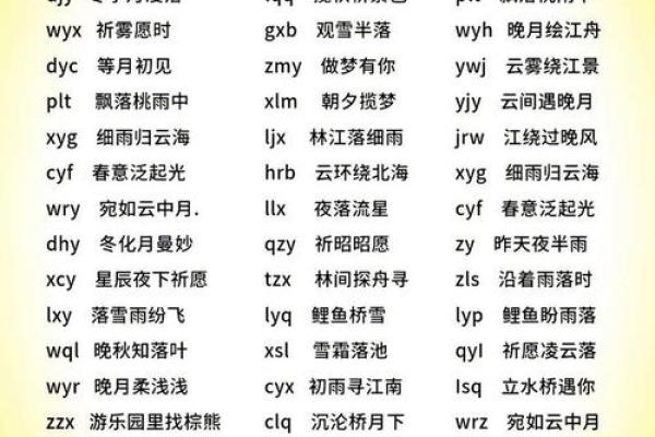 姓名和姓名配对 姓名和姓名配对网名？
