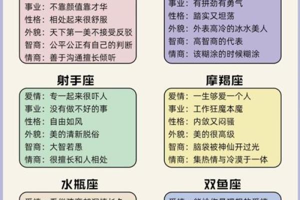 星座如何判断，判断星座最简单的方法