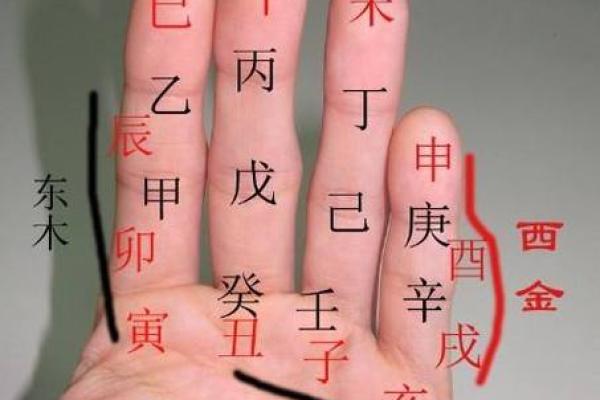 周易测事业方向,免费八字测