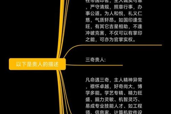 八字中的贵人有多少种 八字中贵人几种