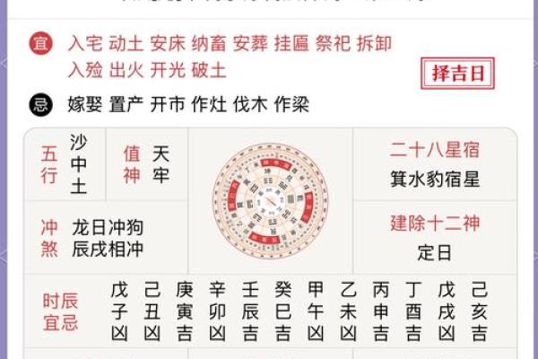 黄道吉日开业冲属？开业吉日相冲怎么办