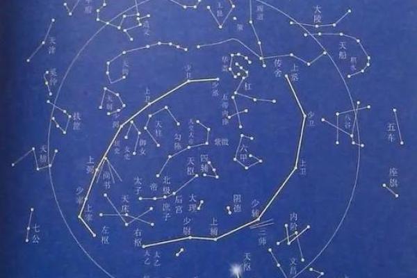 紫微斗数太阴星深度剖析