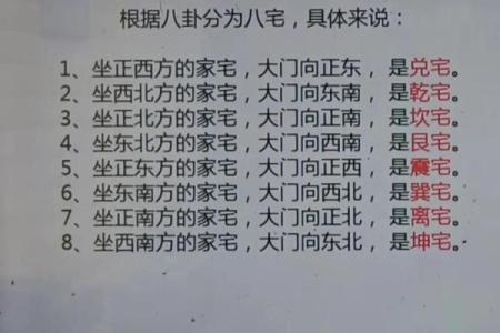 房屋吉凶方位