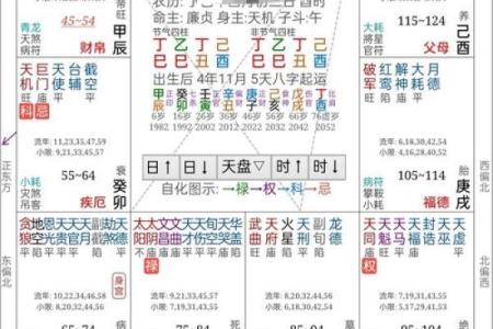 为什么算命的寿命都不长