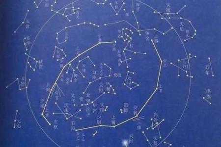 紫微斗数太阴星深度剖析