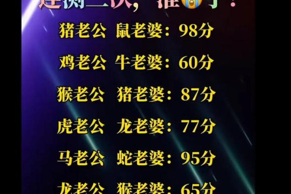 男鸡女牛婚姻相配好吗 男鸡女牛婚姻相配好吗生肖配对