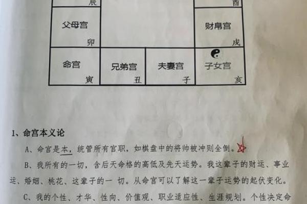 紫薇斗数问感情