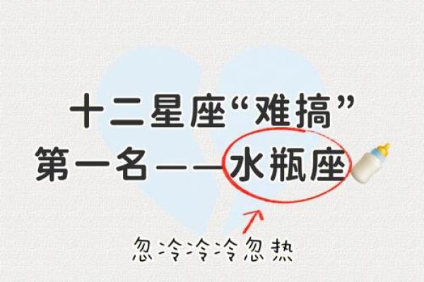 水瓶座和十二星座配对指数