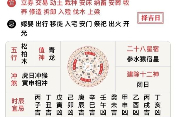 2024年三月捕捉吉日查询