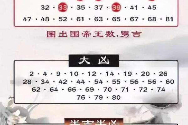 姓屠的名人-姓名学-华易算命网姓名