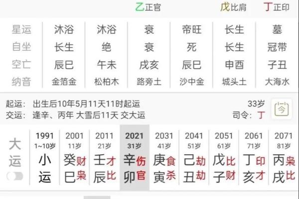 算命要问哪些问题