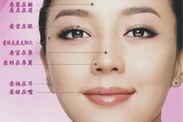 印堂八字纹的男人爱老婆吗
