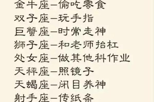 12星座杠精指数！看谁抬杠成瘾