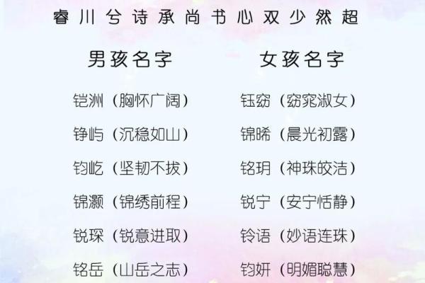 下午4点出生的属蛇男孩要如何起名，宜用什么字姓名