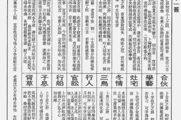 观音灵签86签解签阁