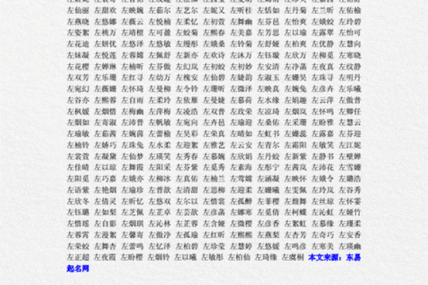 生辰八字名字打分