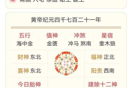 农历2024年甲辰龙年三月廿一黄历详解（2024年4月29日）