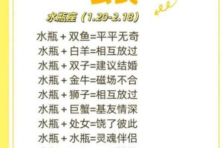 【最佳星座配对大揭秘】哪些星座最配？