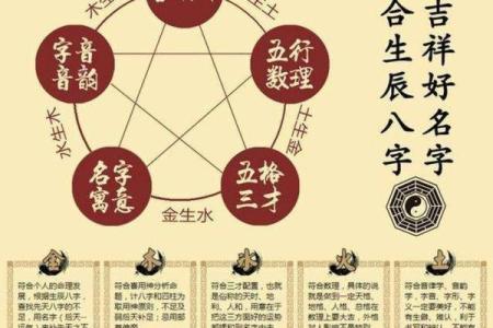 姓楚的名人-姓名学-华易算命网姓名