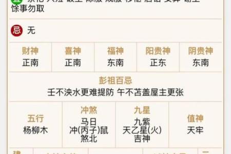 紫薇斗数主看星