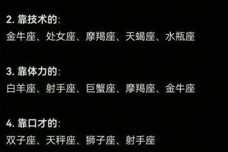 12星座谁最有财运？星座性格揭秘
