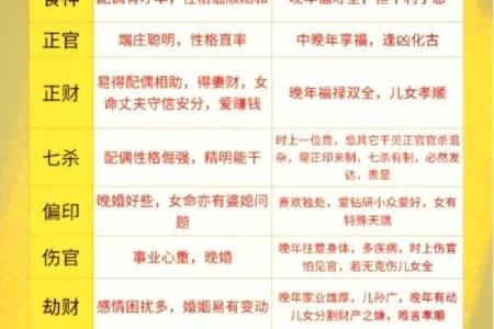 比肩运好吗？八字看财运与何时发财