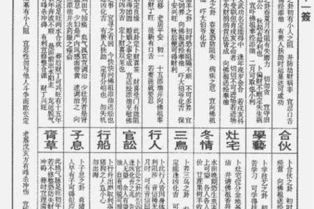 观音灵签86签解签阁