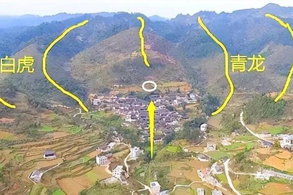 坟地风水方面的知识