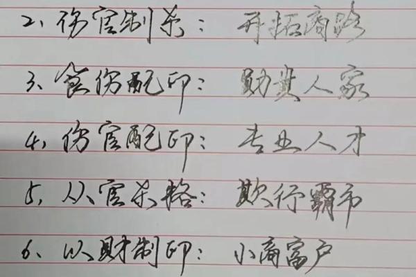 八字无食伤会富贵吗