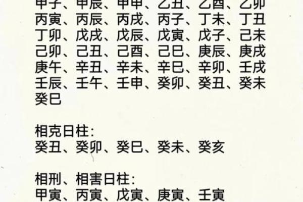 命理大师解读孔子八字：性格特点、事业婚姻、整体运势