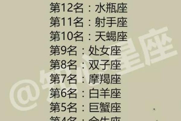 什么星座的男生最好 什么星座是最好的