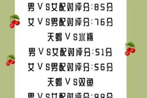 天蝎女和金牛男的配对指数分析