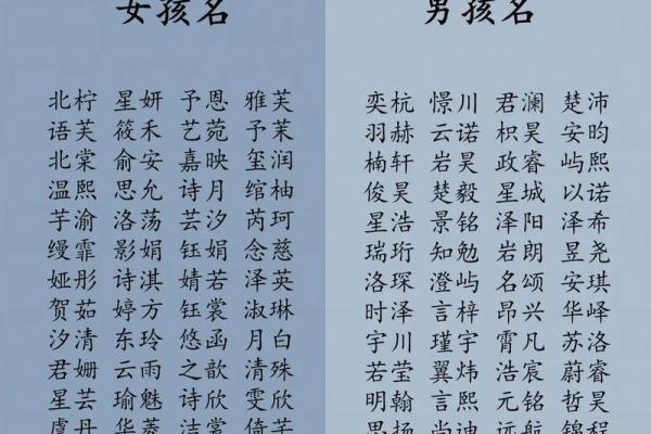 姓名配对王李 姓名配对王李怎么取名？