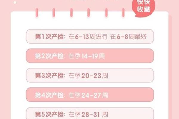 血型看姻缘指数